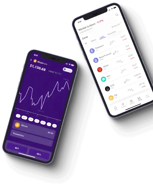 Logic Inomax Pip investeringsstrategi